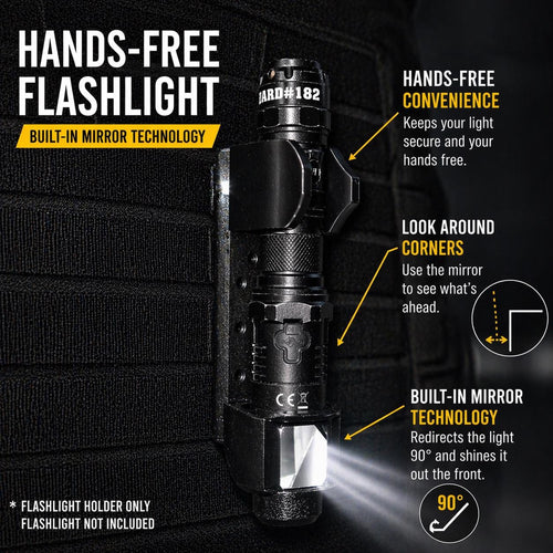 2-in-1 Tactical Flashlight Holder | Mirror Redirect Light, Hands-Free MOLLE Mount